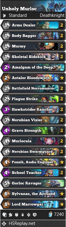 WuLingHS's tweet photo. Post Nerf Unholy DK ft. murloc package https://t.co/GSFnALTuF6