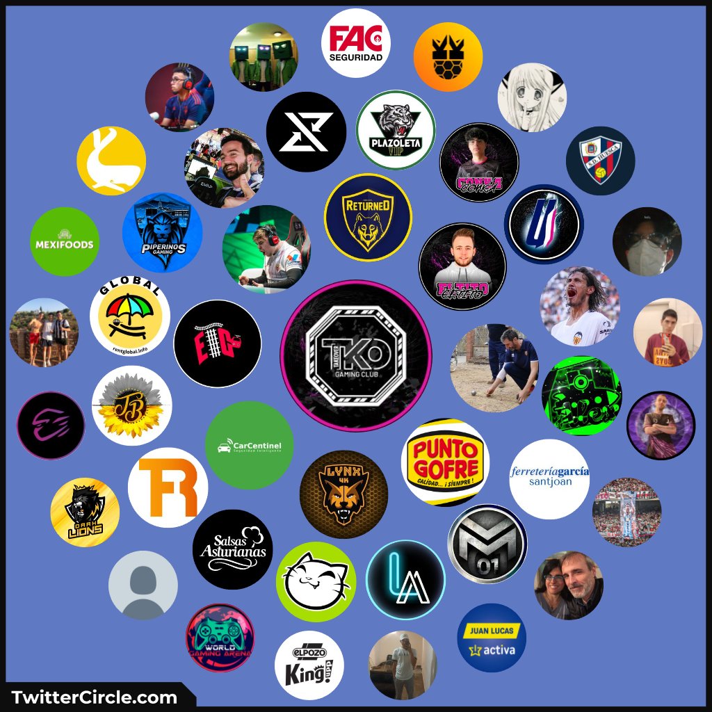 TaKeOver Gaming Club tweet media