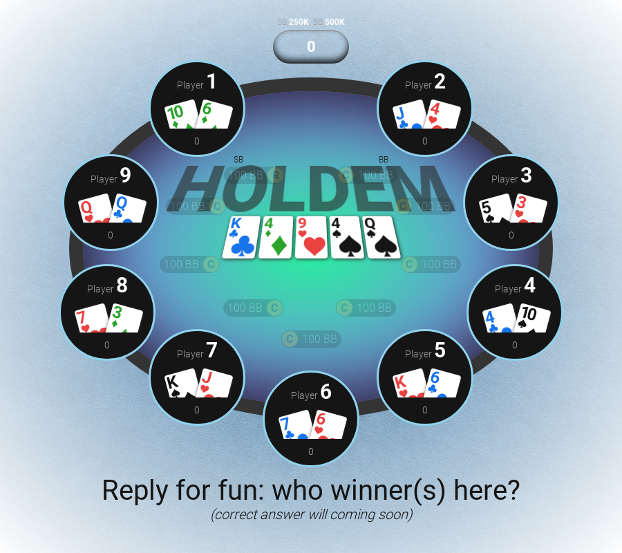 Pokersols_io's tweet photo. Hourly Quest: #SOL, #F2P, #PVP, #MMO, #P2E, #NFT, #H2E, and more https://t.co/7C4oKhe0TQ