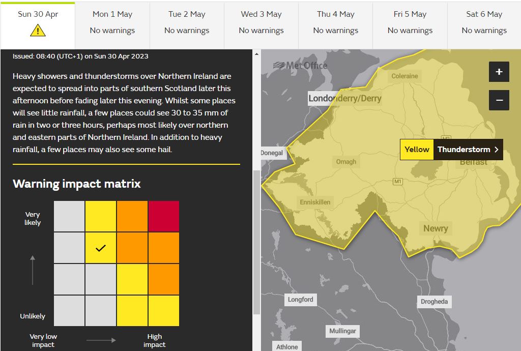 BBC NI Weather on Twitter "Some heavy downpours developing and some