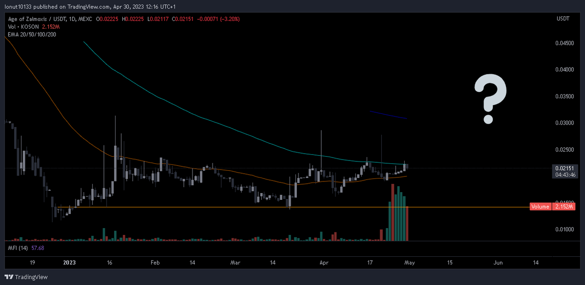 The King ⚔️ tweet media