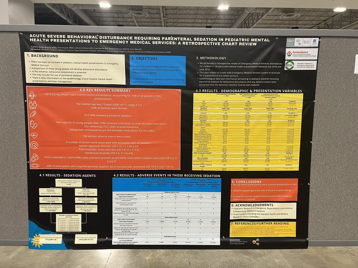 Elyssia Bourke (@elyssiabourke) on Twitter photo Presenting our research work yesterday at PAS in Washington on behalf of <a href="/PREDICT_network/">PREDICT network</a> and <a href="/VACAR_AV/">Ambulance Victoria Research</a>
I promise I wasn’t sleeping for the whole time, just for the photo 🙈 <a href="/PASMeeting/">Pediatric Academic Societies</a> #PAS2023 #PAS23Selfie Presenting our research work yesterday at PAS in Washington on behalf of <a href="/PREDICT_network/">PREDICT network</a> and <a href="/VACAR_AV/">Ambulance Victoria Research</a>
I promise I wasn’t sleeping for the whole time, just for the photo 🙈 <a href="/PASMeeting/">Pediatric Academic Societies</a> #PAS2023 #PAS23Selfie