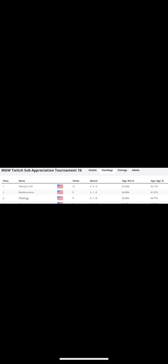 After not playing for months I'm content with this 🙂