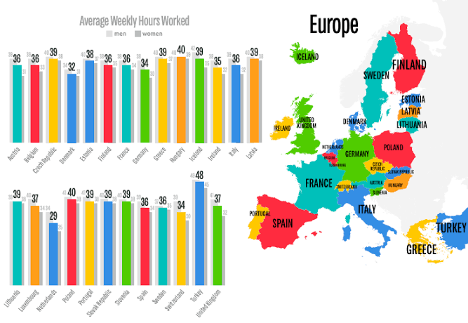 AshishTekale_'s tweet photo. 𝐈𝐍𝐃𝐈𝐀 Still Struggling with working Hrs, while the world reached 4 Days Week with Strong Productivity.
We are demanding 5DaysBanking along with 
#BankersNeedWorkLifeBalance
World has proved less working hours doesn't affect the productivity or efficiency rather boost it. https://t.co/2O4GXZR0gG