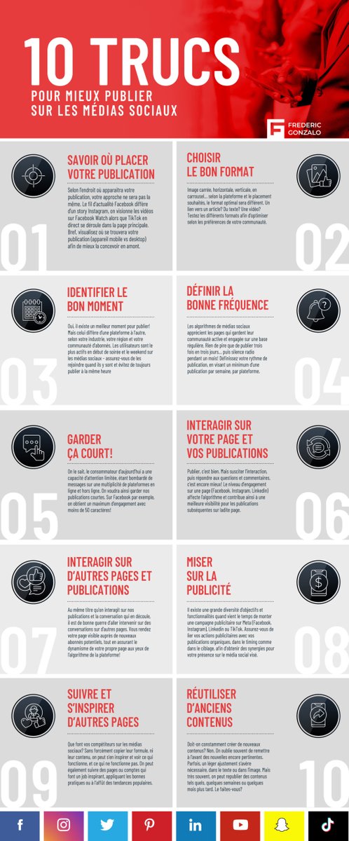 Savoir où placer votre publication, choisir le bon format, identifier le bon moment...

10 trucs pour mieux publier sur les médias sociaux [INFOGRAPHIE]
#SocialMedia