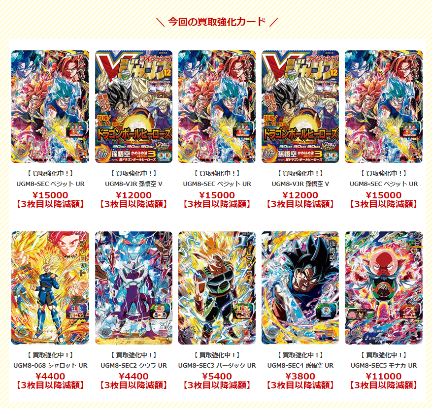 フルアヘッド＠ドラゴンボールヒーローズ on Twitter: "#ドラゴンボールヒーローズ 買取表を更新しました！ シクのベジット上がりすぎ