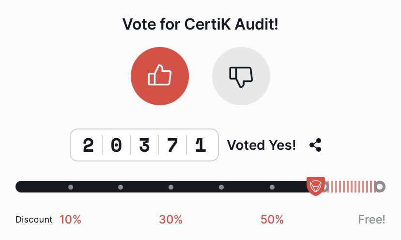 20k+ votes have been cast in the last 24 hours on <a href="/CertiK/">CertiK</a>!

⏱ Can we reach the goal by tomorrow?

➡️ Vote “YES!” here: skynet.certik.com/projects/pitbu…
