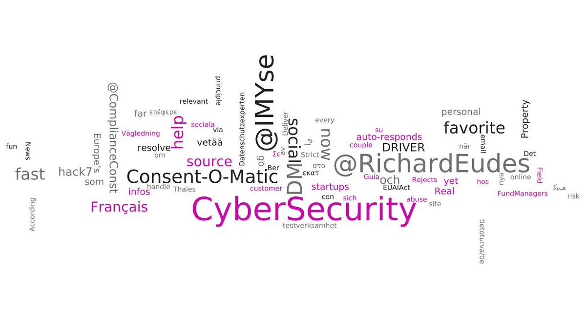 Most used from #GDPR
1) retrieve
2) wallets
3) protect
4) accounts
5) @…
-> tirasa.net/tirasagram.html