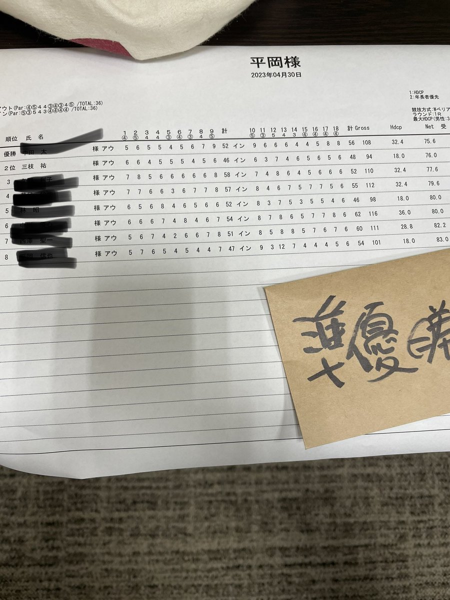 GolfSanshi's tweet photo. 今日は前職のミニコンペに招待してもらった！レベルは見ての通りだけど楽しめました！ドラコンもニアピンの取れず。。終始ドライバー引っかけてたけど、アプローチでなんとか最低限まとまった！
#ゴルフ 
#ゴルフラウンド 
#ゴルフコンペ
 #グリーン周り 
#引っかけ https://t.co/csJcL6r1e1