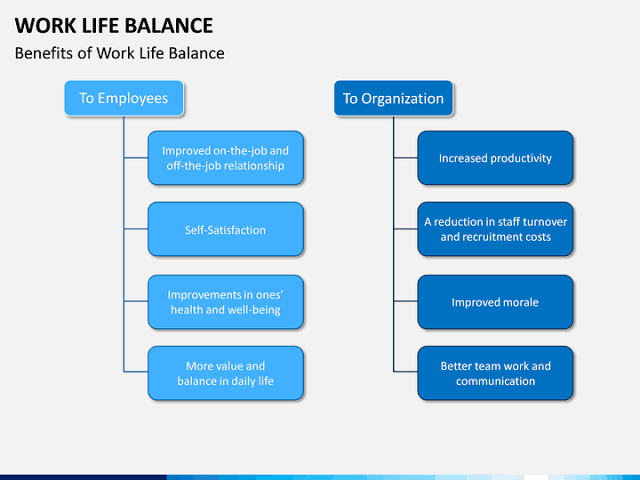 Vaibhav34596457's tweet photo. Late sitting is harmful for employees as well as institutions in long run...

Healthy employees are sign of healthy institutions.

#BankersNeedWorkLifeBalance to strengthen the Banking industry in India. 
#5DaysBanking https://t.co/QwemOPLA0W