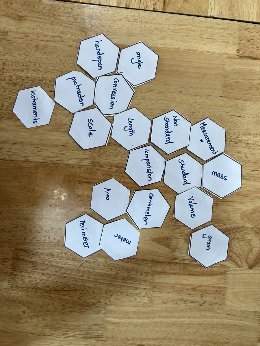 nurnzr's tweet photo. We dived deep into conceptual understanding with Ms. Veena @veenadsilva during the IB Asia Pacific Regional Workshop on Concept Driven Learners. Thank you for the wonderful learning experience. 

#ib #ibpyp #IBAPC #ibworkshop #conceptdrivenlearners #concepts  #ibindia #ibo https://t.co/TpIWl05JLk