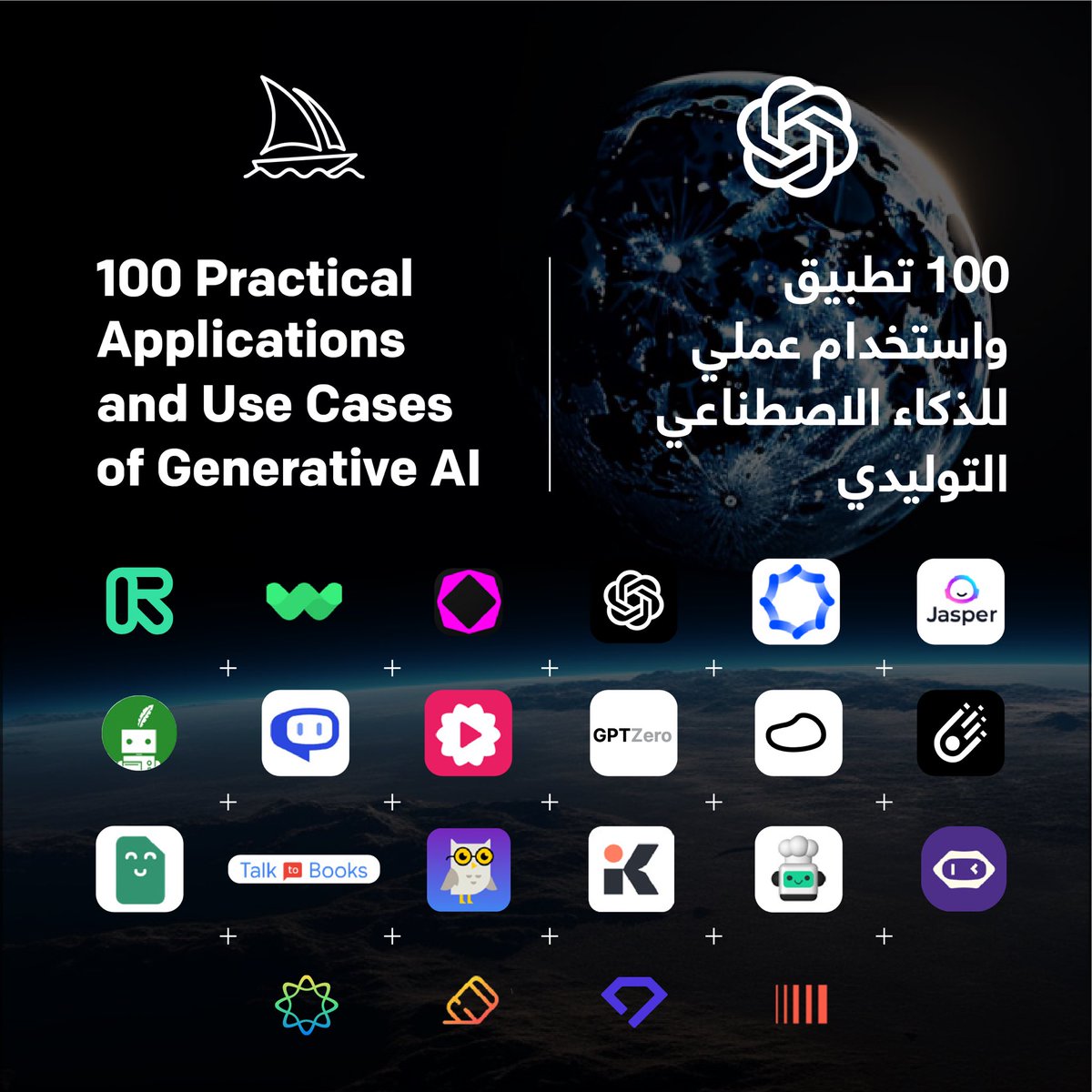 Today, we launched a comprehensive guide on the use of Generative AI applications in line with the directives of our leadership, which emphasizes the need to intensify efforts towards the adoption of future technology and keeping pace with the developments in the digital sector.