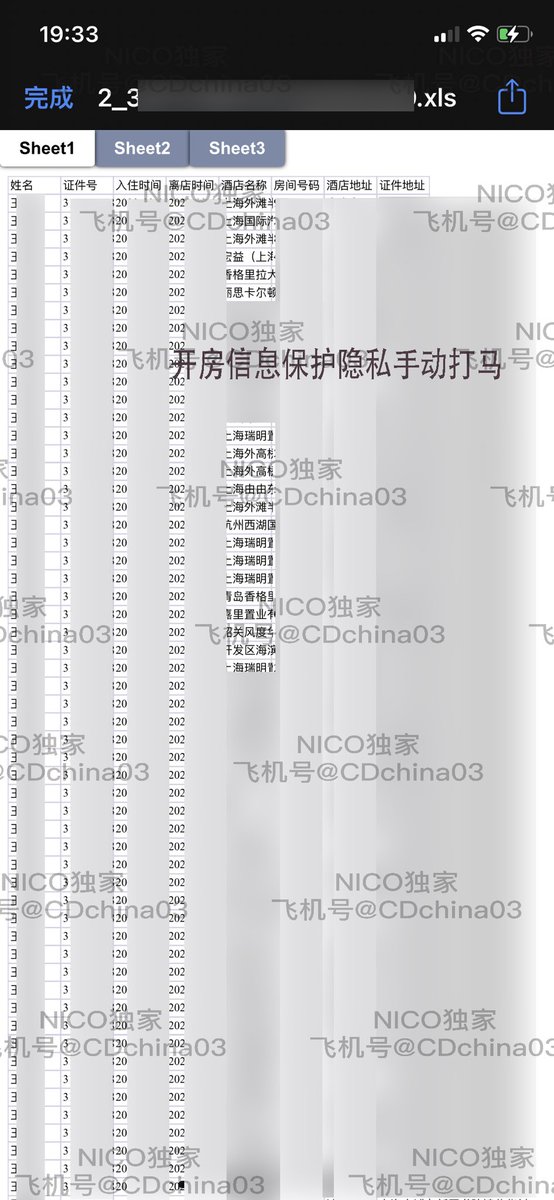 Niko7la's tweet photo. 小哥在外面辛苦，老婆天天出去旅游说是去工作，结果基本每天都在外面开房，男的气到语无伦次。
出5年内开房记录和同住人
我这儿都是回头客 老客户加微信充值活动在微信里发布
#开房记录 #开房记录查询 #老婆出轨 #约炮 #私人侦探 #离婚 #查人黑客 #黑客 https://t.co/Ermb6PSQd3