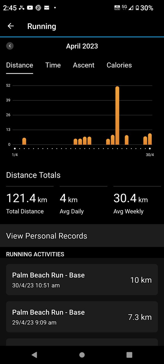 Ultra_Kelvin's tweet photo. Bit of struggle running this month again, 50K in one race the remaining 70K over a few training runs, much more walking, mainly work. At least I look like I'm running well in the race photo 😂. 510K of running this year.
#runchat #stats #runner #runstats #training https://t.co/hjdAcNHmH7