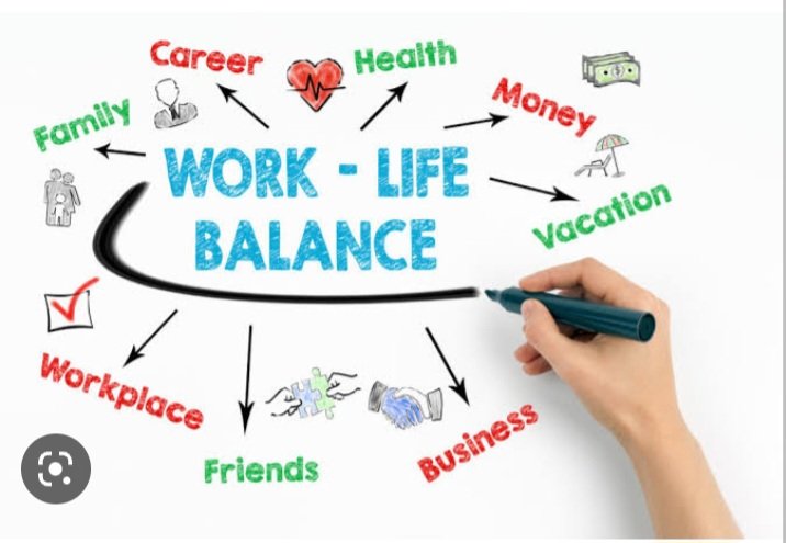 tssams22's tweet photo. Like all other professions bankers too need work life balance. #BankersNeedWorkLifeBalance https://t.co/iHvHDnQtaL