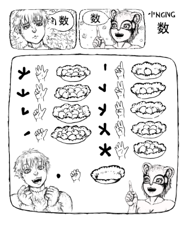 落書きをUP～
「ボードゲームをする者たち」
#イラスト #illust #ファンタジー #Fantasy 