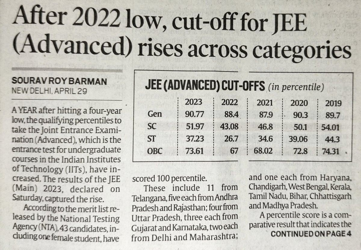 somyashrm's tweet photo. JEE this year was more competitive than ever before, this article shows  why https://t.co/uv8FcMm0Pi