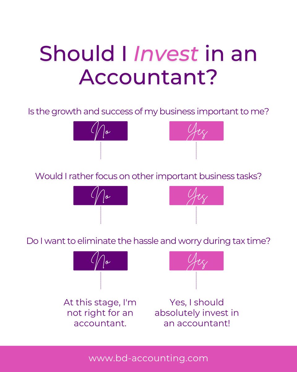 bdaccounting's tweet photo. Would you like to learn more about our accounting services? Book a call today.

https://t.co/q4vn6YRH6u

#productivity #success #AtlantaAccountant #ConyersAccountant #GeorgiaAccountant #MetroAtlantaCPA #GeorgiaCPA #ConyersCPA #bdaccounting #butlerdavis https://t.co/vOgGsYKFwE