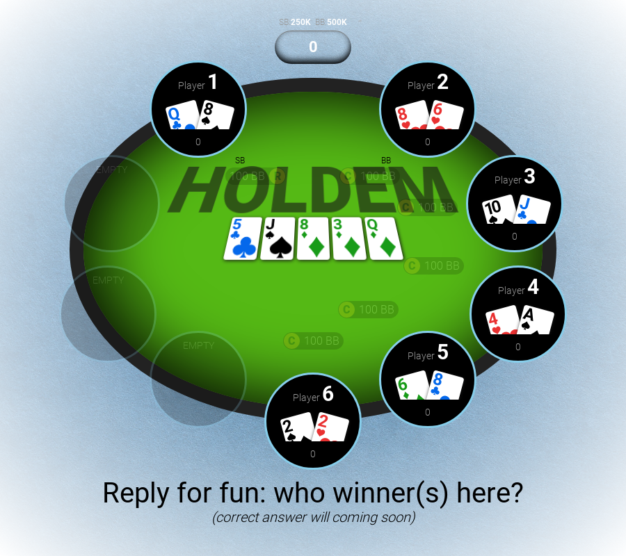 Pokersols_io's tweet photo. Hourly Quest: #SOL, #F2P, #PVP, #MMO, #P2E, #NFT, #H2E, and more https://t.co/LEvoly8cvs