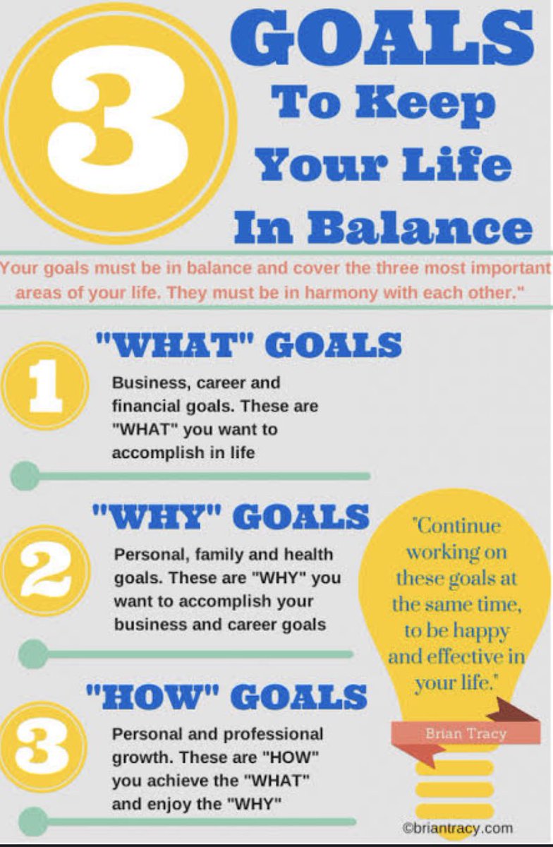 By encouraging your people to have a healthy work-life balance, you will create an environment where everyone is dedicated to the task at hand. This will improve retention rates, productivity and ultimately profit. #BankersNeedWorkLifeBalance