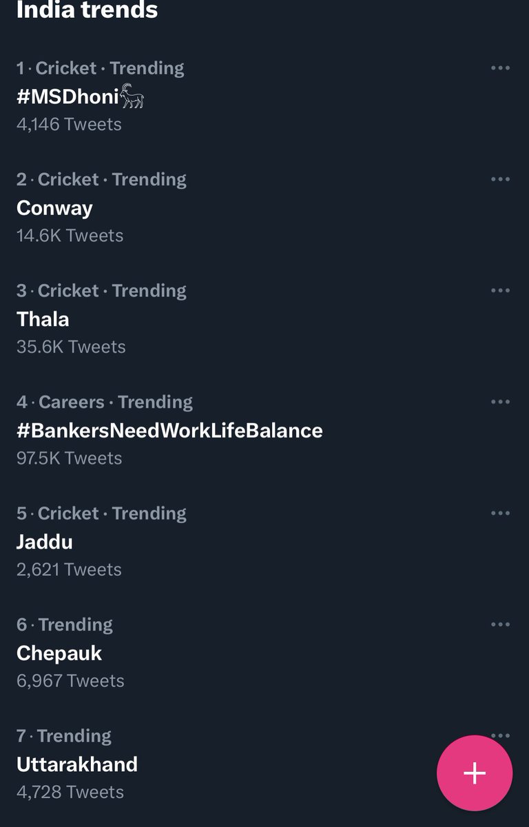 Saurabh_Munger's tweet photo. Kudos to all Comrades for vibrancy, Unity &amp; Solidarity stand for #BankersNeedWorkLifeBalance . Let push more hards to bring in top 3. ⁦@SunilKu92687431⁩ ⁦@sanjaybpi⁩
⁦@nilesh_pawar15⁩ ⁦@AbhishekBOIOA⁩ ⁦@saurbhspeaks⁩ ⁦@fboioa_india⁩ https://t.co/bETbFAiG1E