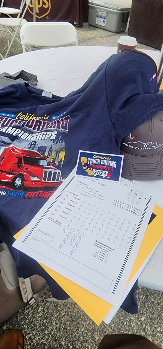 UPSOntarioDDST's tweet photo. Yesterday the SoCal Regional TDC event, 550 people signed up to compete. 12 UPSers came to show what they can do against others in the industry.  Congrats Laura 3 place 3axle, Al 1st place 5axle, Alex 1st place twins and Ryan 1st place straight truck. Now on to state! https://t.co/0dZtdl3Rdl