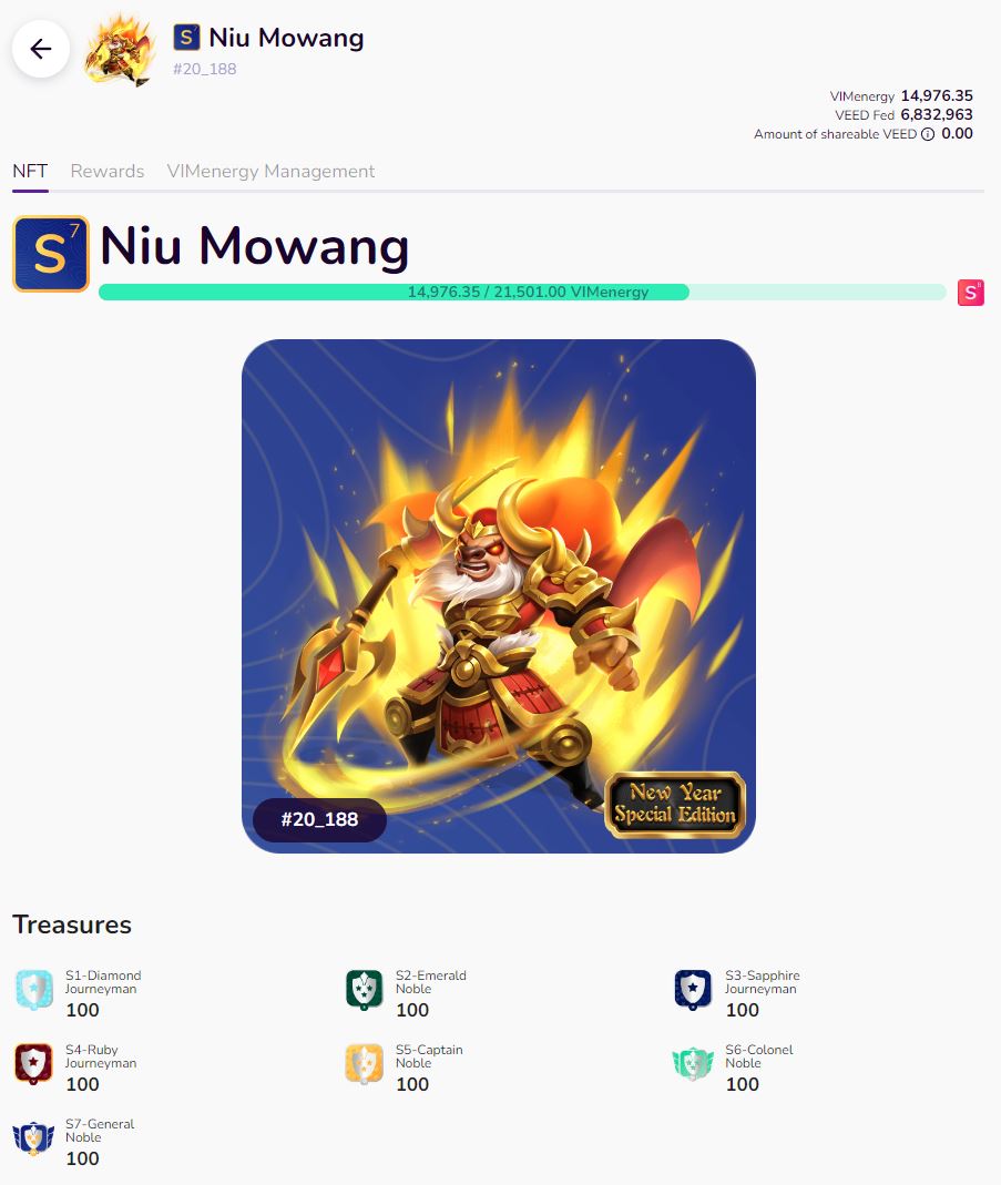 VIMworld on Twitter "Niu Mowang 20_188 has proven worthy of their