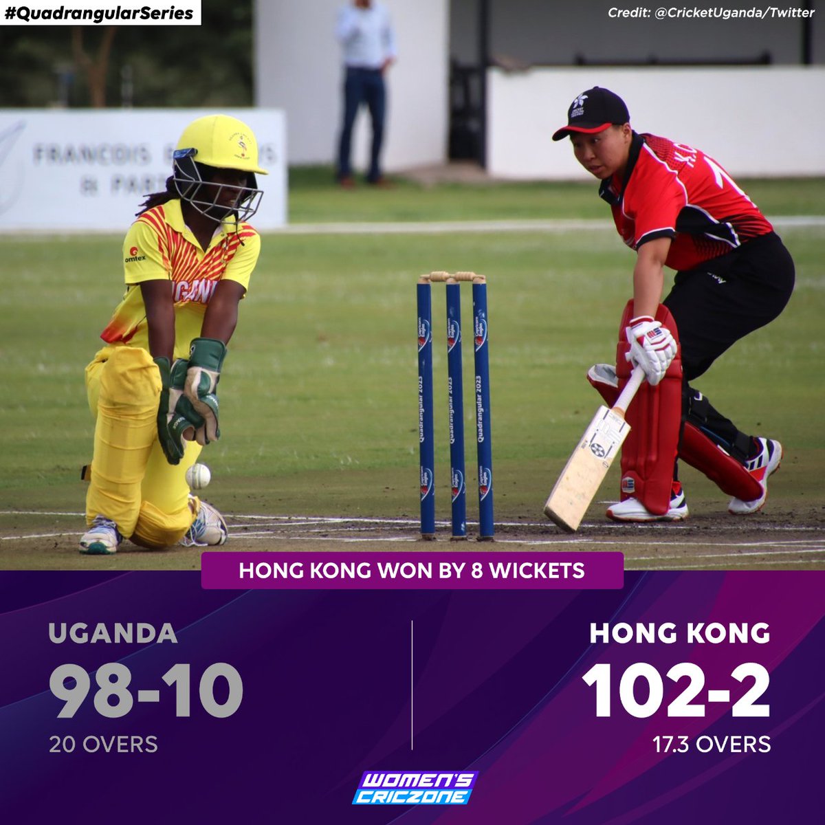 WomensCricZone's tweet photo. ๐ Natasha Milesย 50*
๐ Ruchitha Venkatesh 3/8
Hong Kong clinched the 9th match of the #QuadrangularSeries defeating Uganda by 8 wickets.
#UGAvHKG #CricketTwitter https://t.co/0biN9UVHoM