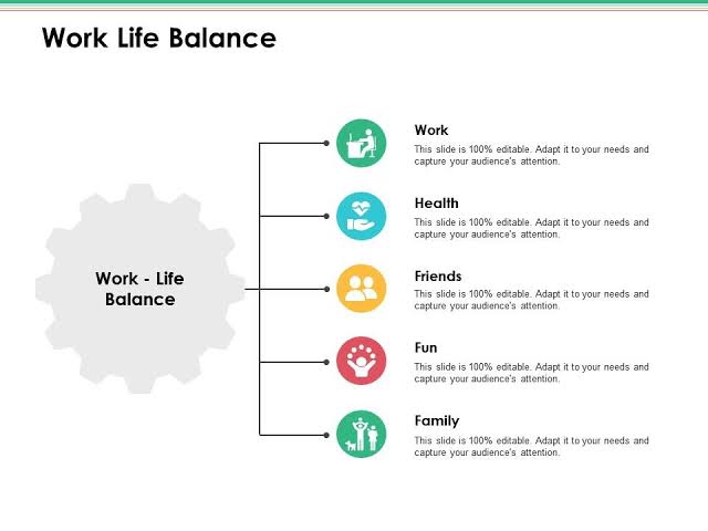AbhishekDukeBoi's tweet photo. Technological advancement in banking was supposed to lessen the burden &amp; open up new possibilities for maintaining some form of harmony between personal time and time spent at work.Instead,it gave birth to the ‘ALWAYS-ON’ work culture which is fatal. #BankersNeedWorkLifeBalance https://t.co/u3X8FiQwFs