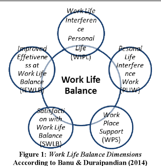 DhakneRajan's tweet photo. #BankersNeedWorkLifeBalance 
@boioapune @SunilGa01751733 
@SunilKu92687431 https://t.co/hfrU4wfsHX