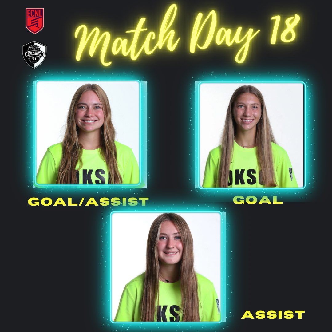dkscECNL06's tweet photo. Match Day 18 vs @oefc06girlsecnl ended in a 2-2 draw.  An unbelievably windy day and competitive match in @EcnlTexas conference play - a good game!  @DKSC_official @TopDrawerSoccer @TheSoccerWire 

⚽️🅰️ @JourneyCurs 
⚽️@AllyPinto7 
🅰️ @lily_redding13 https://t.co/Ev1sNWzdIL