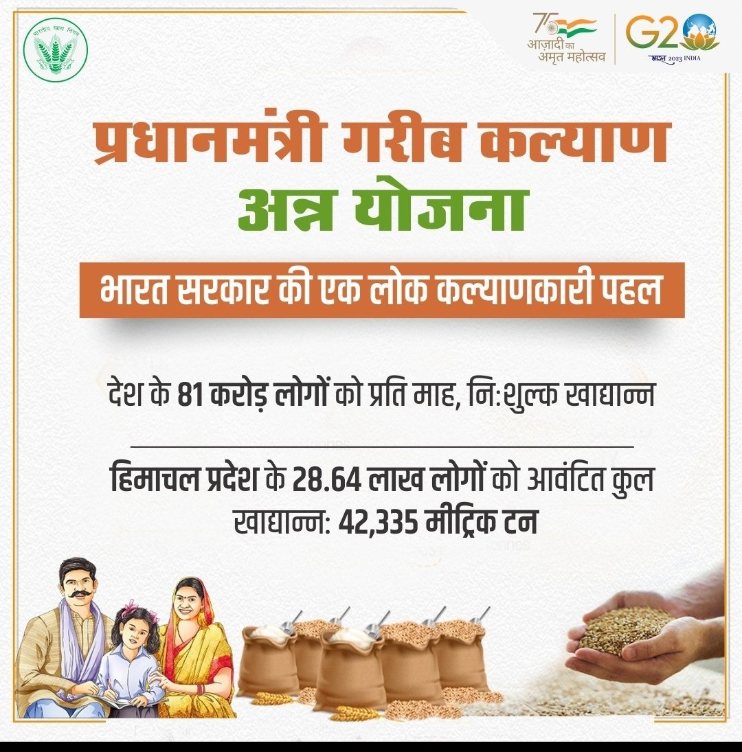 FCI_NorthZone's tweet photo. भारत सरकार ने अप्रैल महीने के लिए #हिमाचलप्रदेश के 28.64 लाख लोगों हेतु 42,335 मीट्रिक टन निःशुल्क खाद्यान्न का आवंटन किया। #PMGKAY #HarGharAnn #Foodsecuritytoall #NFSA #FCI @FCI_India @fooddeptgoi @PIBConsumerFood https://t.co/qfH8Ma2DDh