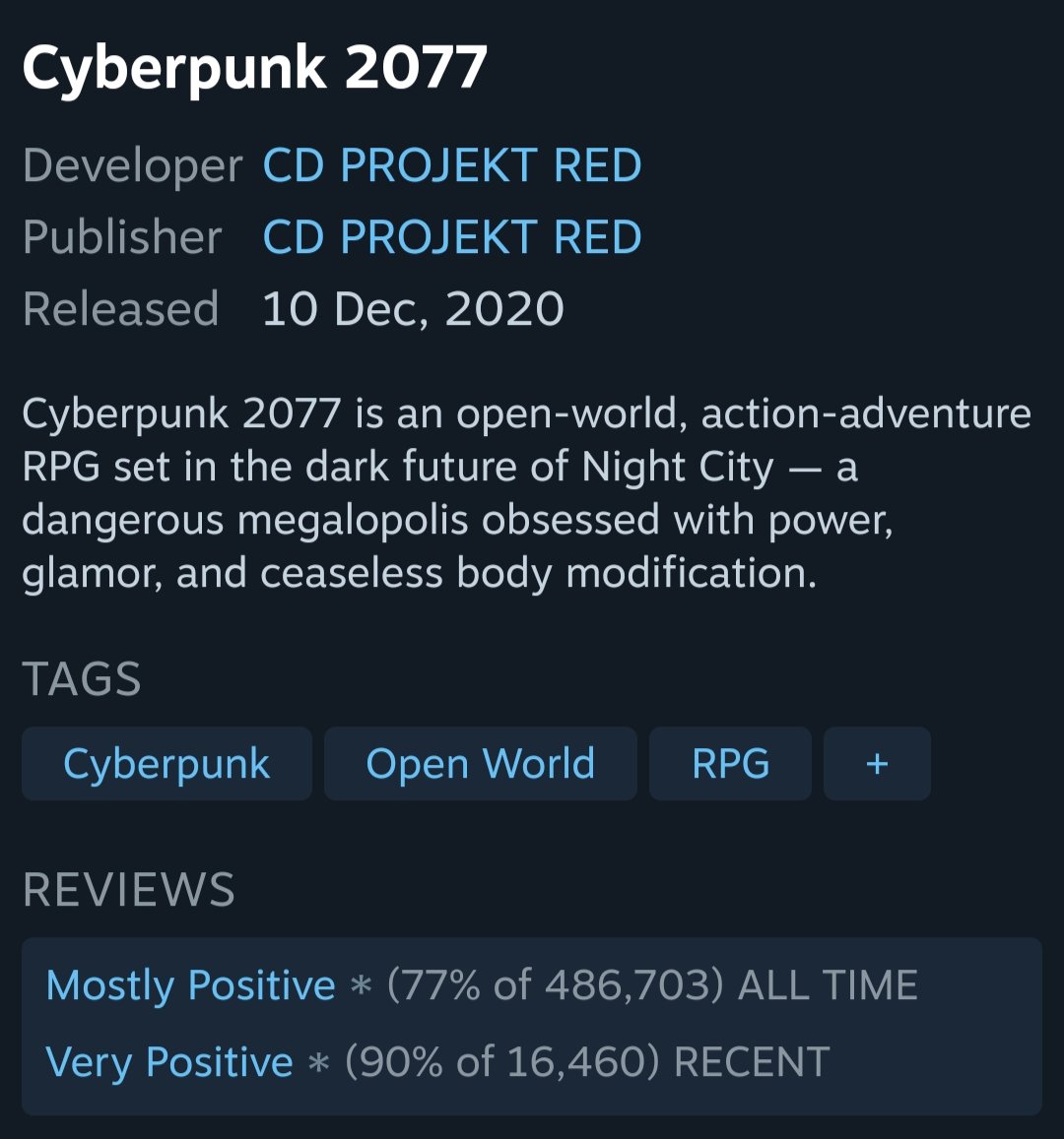 Cyberpunk2121's tweet photo. @PaulTassi @Forbes Star Wars Jedi: Survivor PC user and critics reviews vs Cyberpunk 2077 PC user and critics reviews:
@PaulTassi https://t.co/sbuBwLDBNP