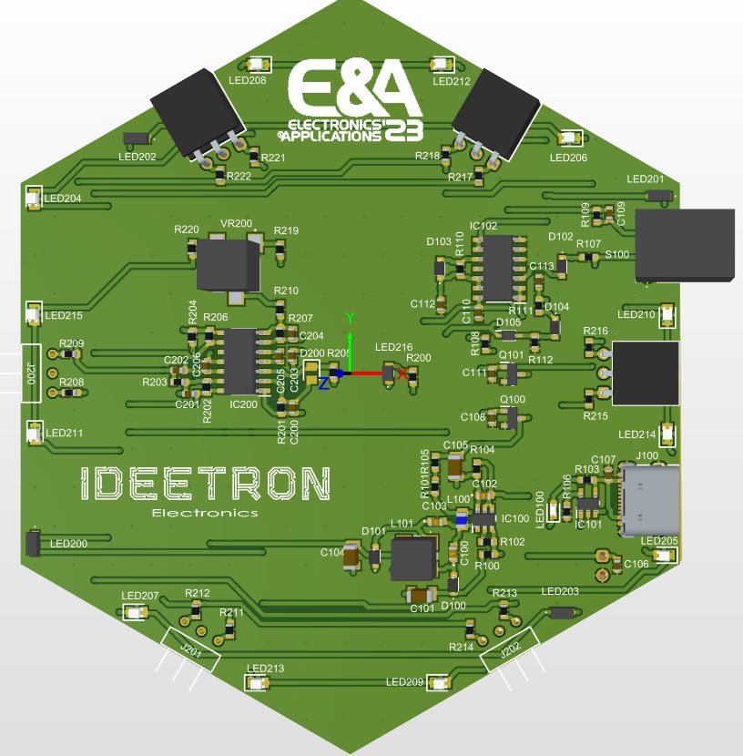Ideetron B.V. tweet media