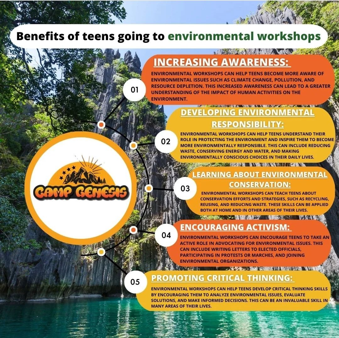 Campgenesis_sa's tweet photo. Hey everyone! As we all know, the environment is one of the most pressing issues of our time, and it's up to all of us to take action to protect it. That's why I want to talk to you about the importance of environmental camps and workshops for teens. https://t.co/qEDzFYLSj2