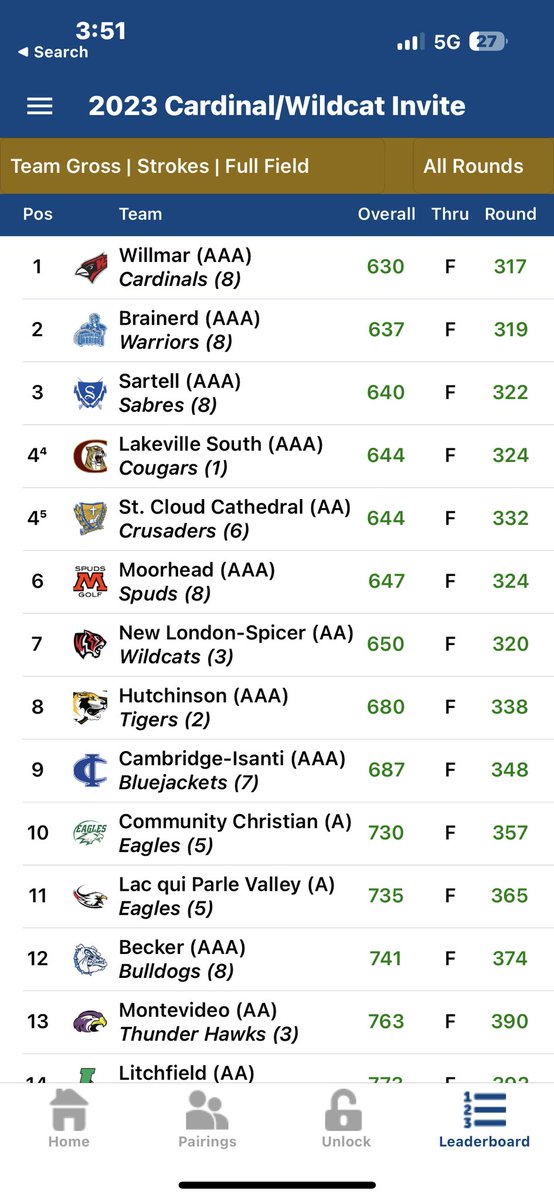 Cardinal Golf tweet media