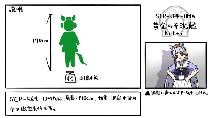 SCP紹介動画 × ウマ娘  #ウマ娘 #ゴールドシップ