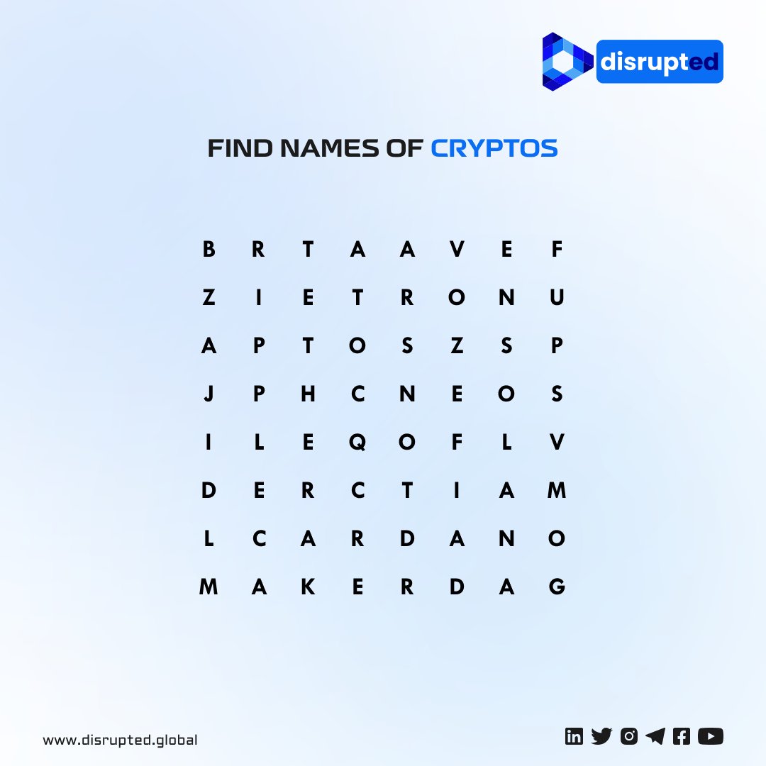 disrupted_globe's tweet photo. How many names were you able to find? Let us know in the comments and follow Disrupted!

#disrupted #learning #crypto #cryptocurrency #cryptoworld #digitallearning #words #word #wordgame #wordgames https://t.co/nbcFnkESY7