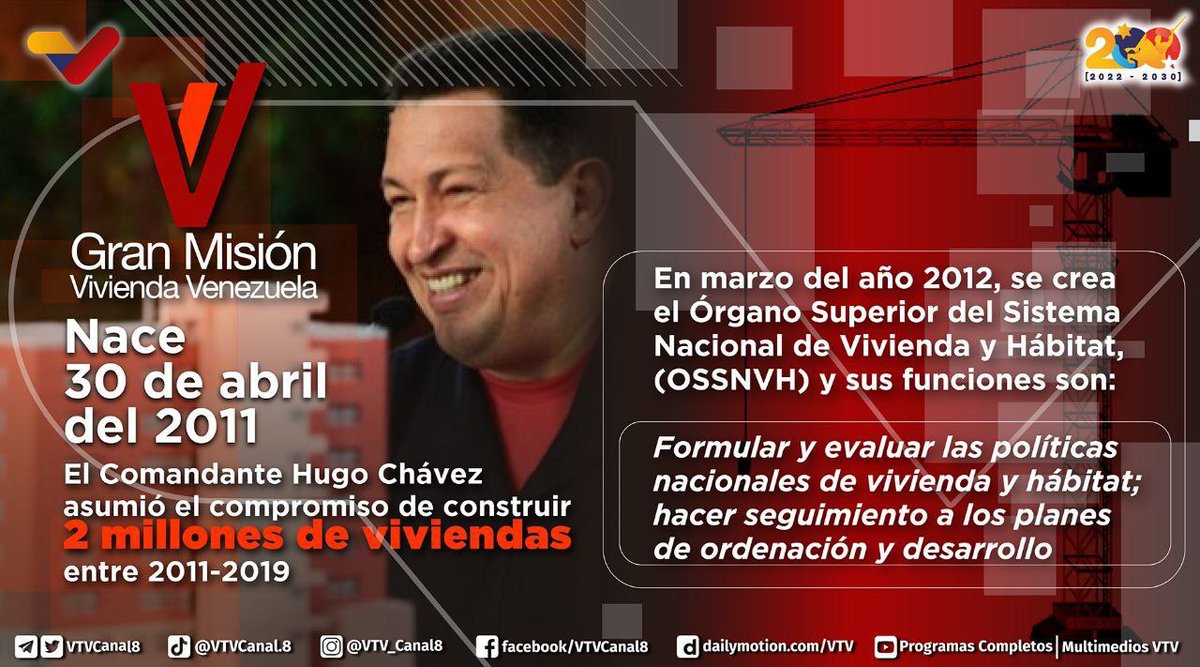 #DATO🔴| La Gran Misión Vivienda Venezuela fue creada hace 12 años por el Comandante Hugo Chávez, con la finalidad de formular y evaluar las políticas nacionales de vivienda y hábitat.

#NoAMedidasCoercitivasUnilaterales