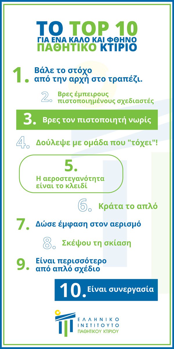 Ε.Ι.ΠΑ.Κ./Η.P.H.I. tweet media