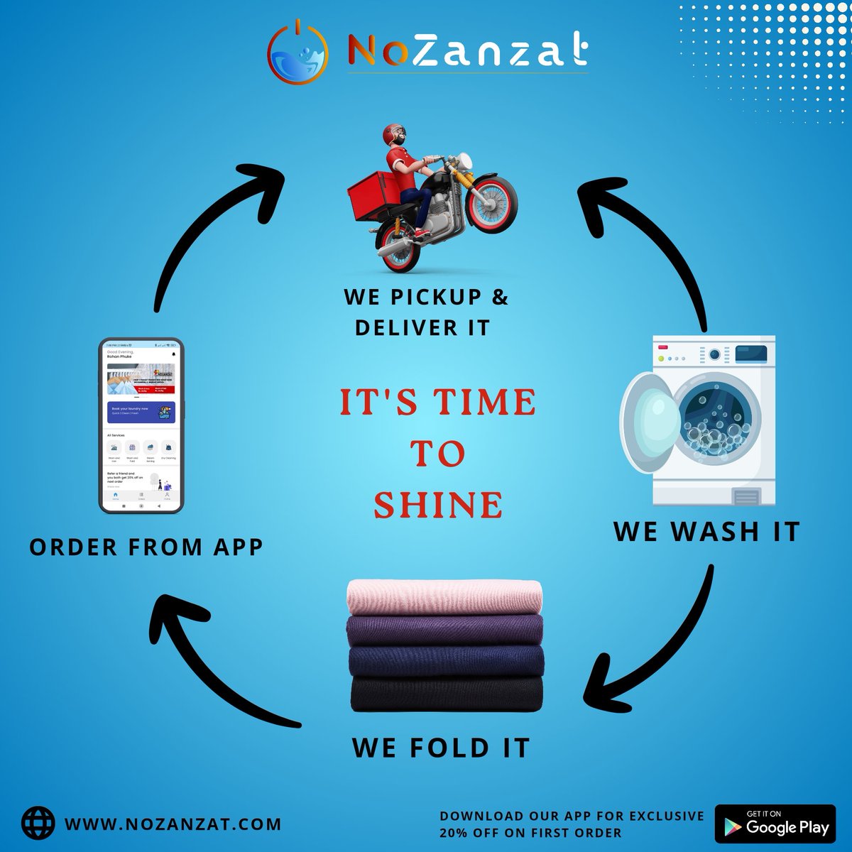 NoZanzat's tweet photo. We are the one stop solution to your laundry 🧺
Just follow the steps and done 👍

Download our app from playstore and take Hassel free laundry service...

Follow for more - @nozanzat
Visit at https://t.co/JN9RPYFlg8 

#laundry #dirtylaundry #laundryservice #pune #punedaily https://t.co/k51qqWHt7Q