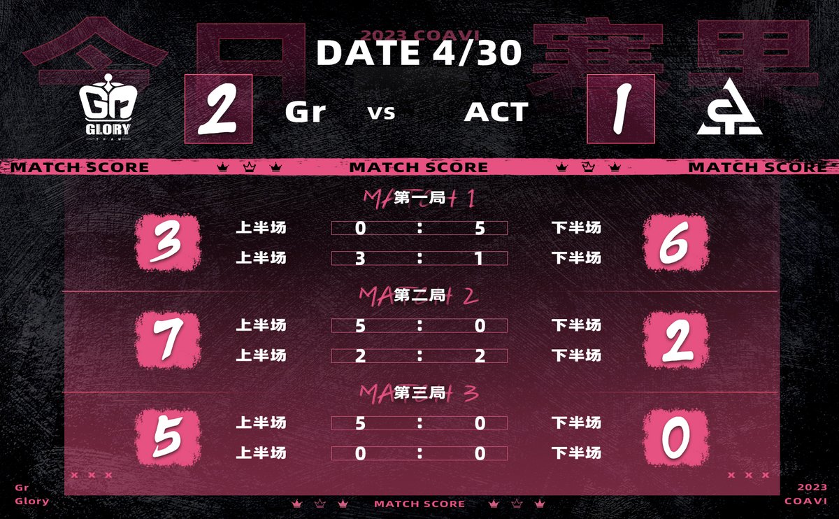 【公式】Gr Official tweet media