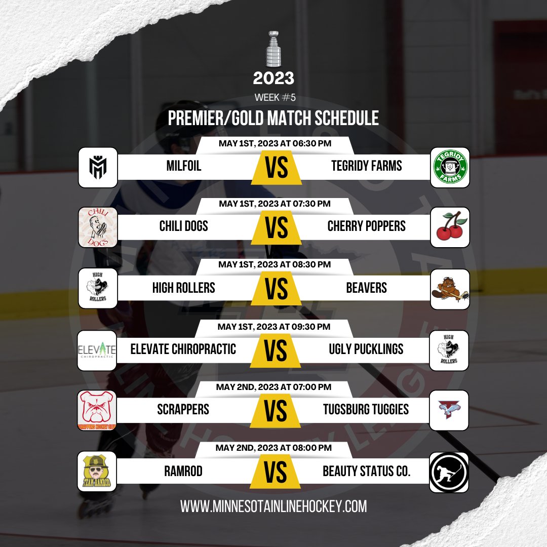 MNInlineHockey's tweet photo. The first games back at Charles Schultz/Highland Arena have some even match ups in the Premier/Gold divisions while Arctic Blast has their double header this week!

#minnesotahockey #minnesotainlinehockey #minnesotarollerhockey https://t.co/aaZ88Vx6sD