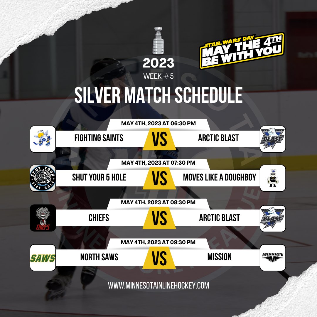 MNInlineHockey's tweet photo. The first games back at Charles Schultz/Highland Arena have some even match ups in the Premier/Gold divisions while Arctic Blast has their double header this week!

#minnesotahockey #minnesotainlinehockey #minnesotarollerhockey https://t.co/aaZ88Vx6sD
