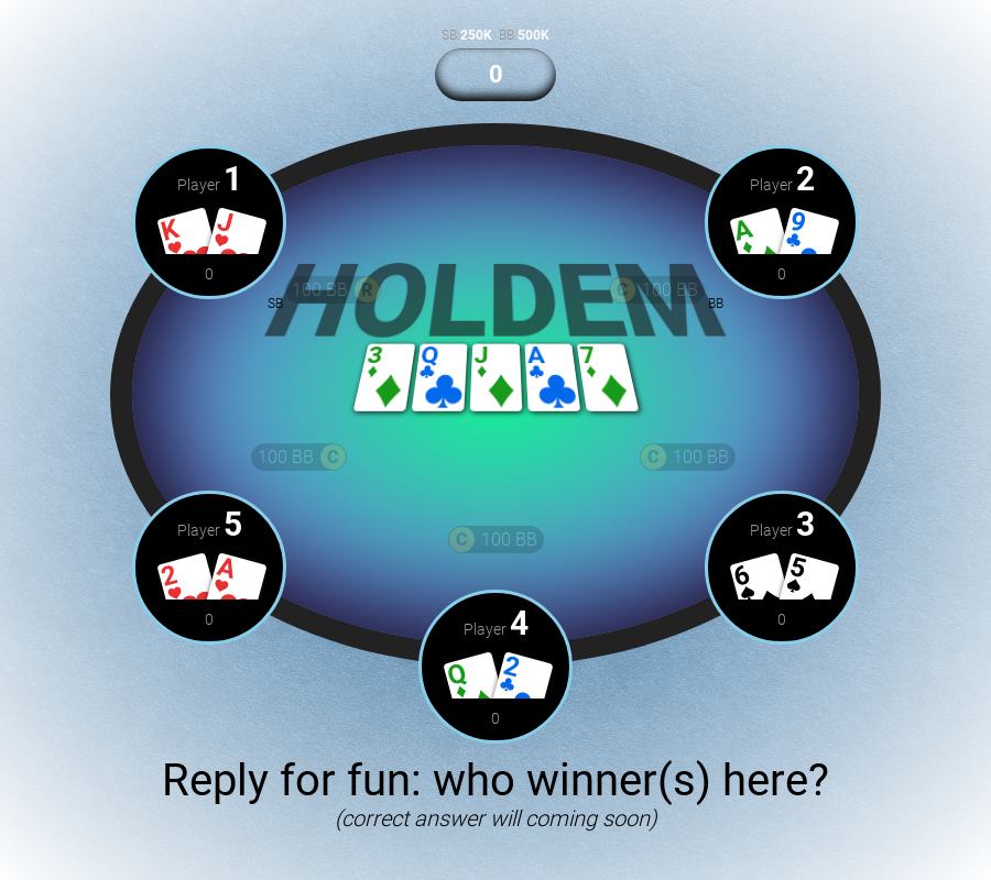 Pokersols_io's tweet photo. Hourly Quest: #SOL, #F2P, #PVP, #MMO, #P2E, #NFT, #H2E, and more https://t.co/t3EBznCjHz