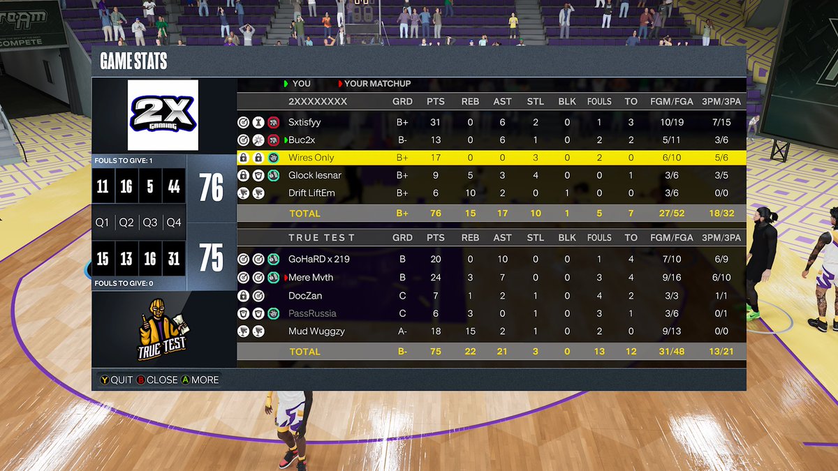 🈳 (@twos_gaming) on Twitter photo Ggs to this team as we advance to round 2 in @UBL2KLEAGUES (playoffs) and <a href="/2kDiscord/">SQUAD FINDER | NBA2K25 LEAGUES</a> (open)
🍜 <a href="/YoSatisfy/">Yové</a>
🎯 <a href="/aPureBuc/">Buc</a>
🔒@withdrawIing
🐕 <a href="/moon_thurl/">Ali</a>
🐎 <a href="/BIG_LIFTEM/">Yao LiftEm “ OPTIMUS PRIME “</a> Ggs to this team as we advance to round 2 in @UBL2KLEAGUES (playoffs) and <a href="/2kDiscord/">SQUAD FINDER | NBA2K25 LEAGUES</a> (open)
🍜 <a href="/YoSatisfy/">Yové</a>
🎯 <a href="/aPureBuc/">Buc</a>
🔒@withdrawIing
🐕 <a href="/moon_thurl/">Ali</a>
🐎 <a href="/BIG_LIFTEM/">Yao LiftEm “ OPTIMUS PRIME “</a>