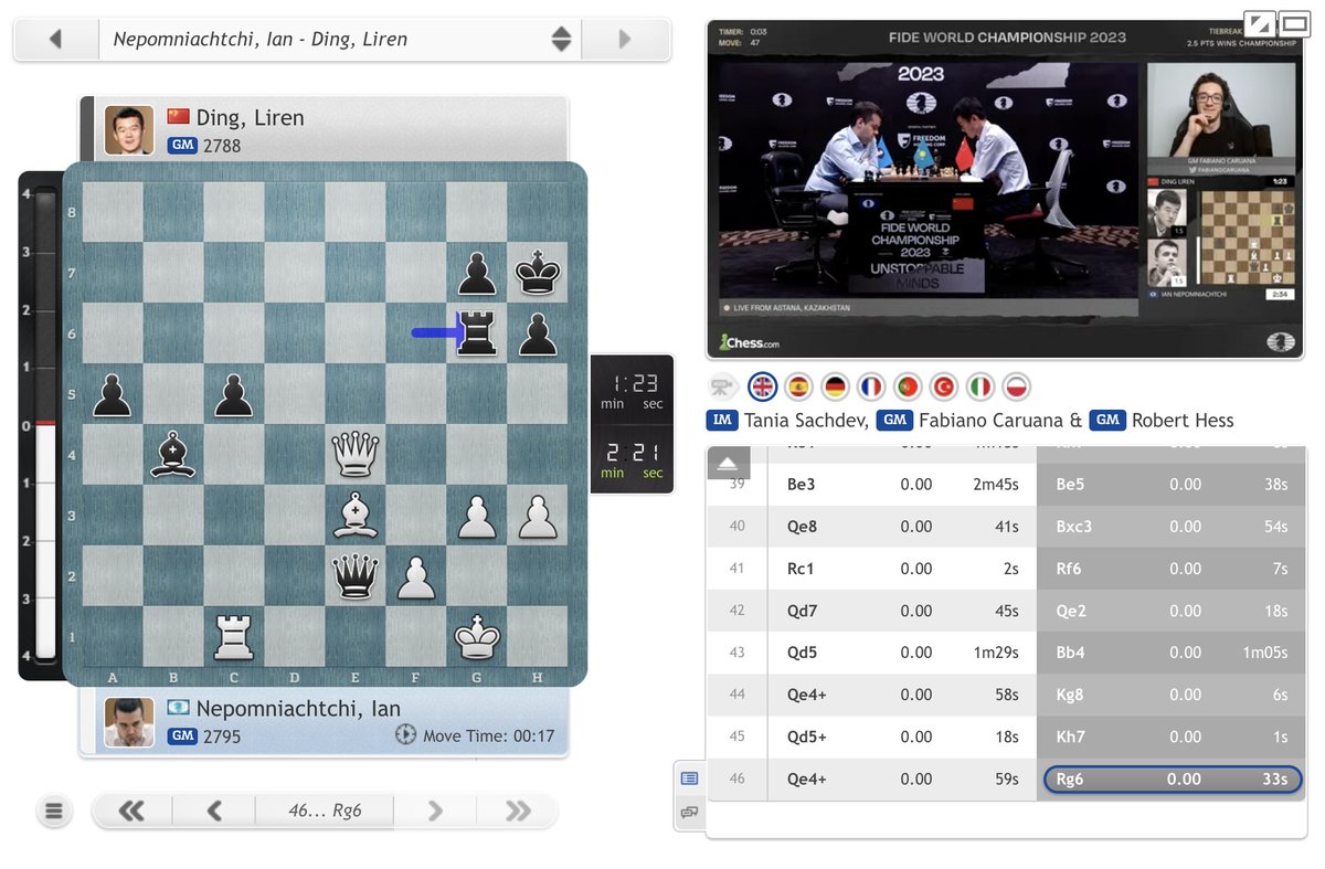 chess24.com on X: Congratulations to @MagnusCarlsen, who will give up his  classical World Championship title in 2023, but goes into the new year as  the Rapid World Champion!  #c24live #RapidBlitz   /