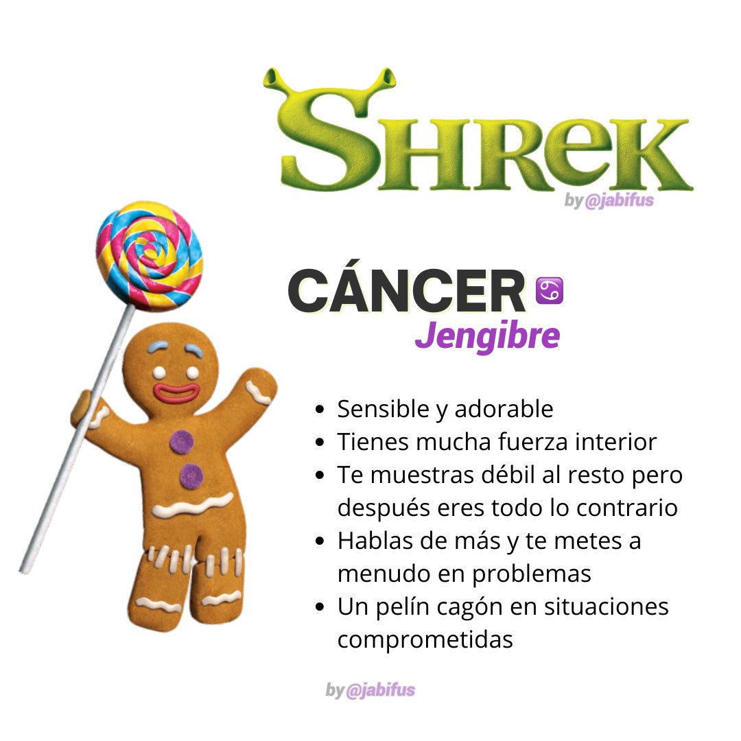 Qué personaje de Shrek eres según tu signo✨
Parte 1/3