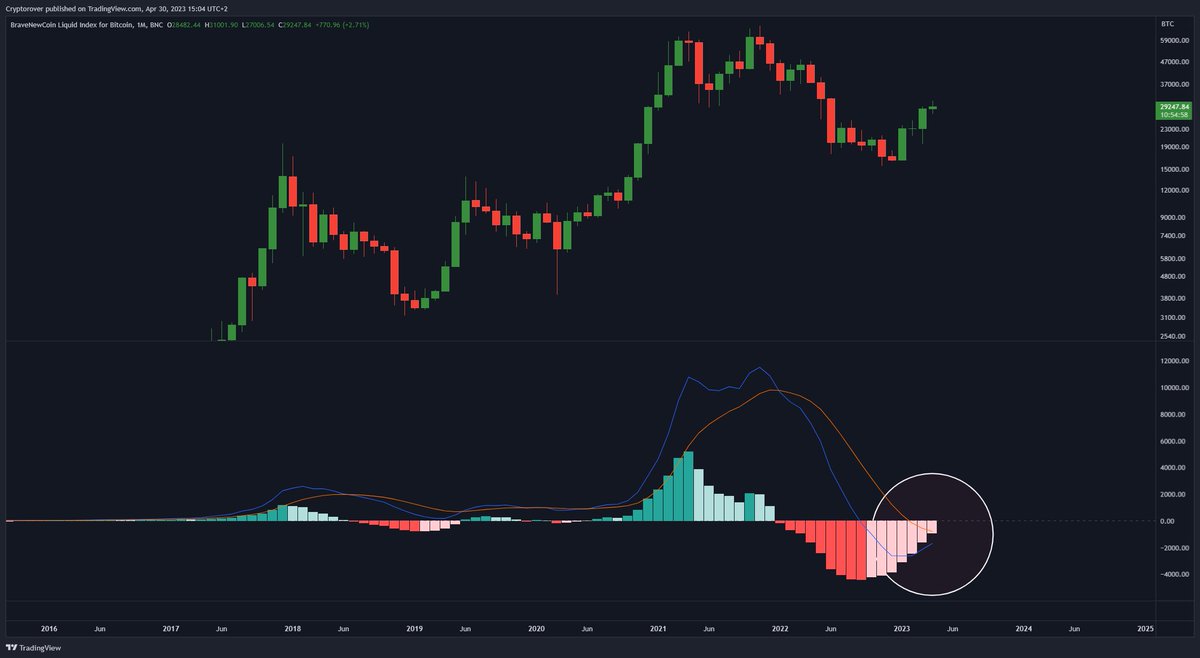 Crypto Rover tweet media
