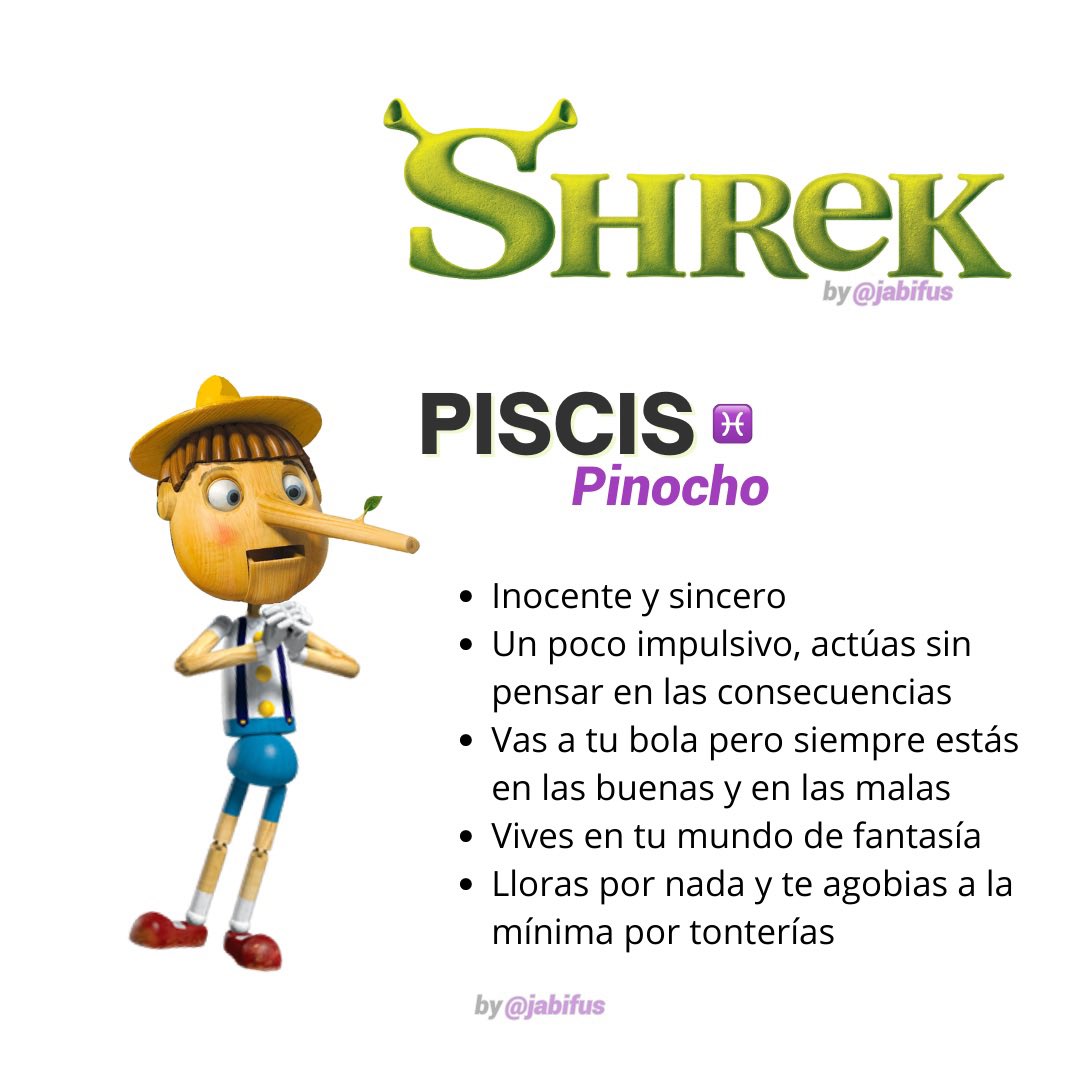 Qué personaje de Shrek eres según tu signo✨
Parte 3/3